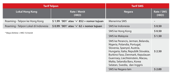 tarif sms tarif sms